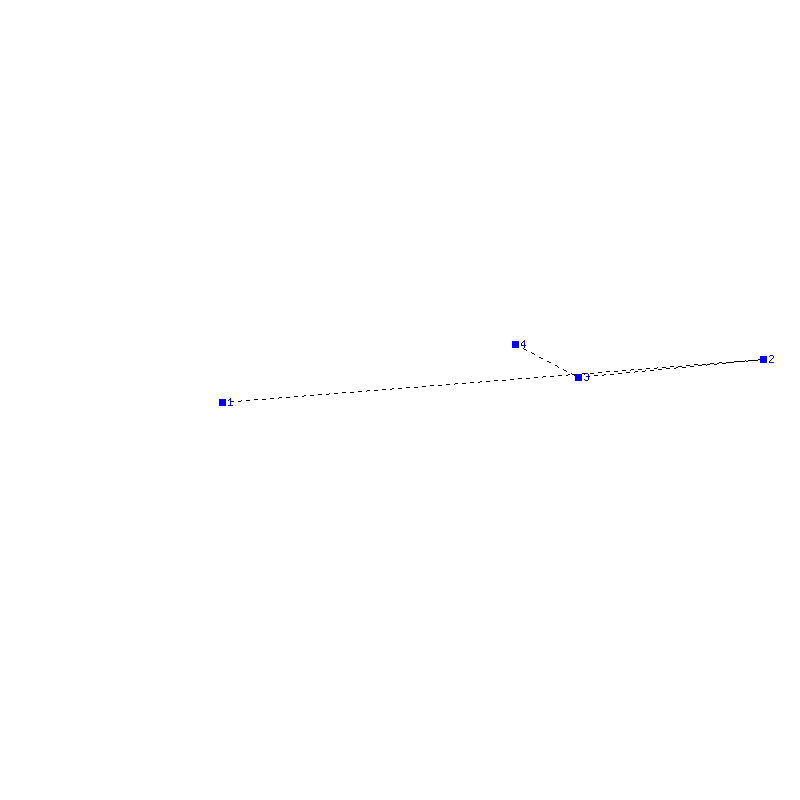 Flugauswertung