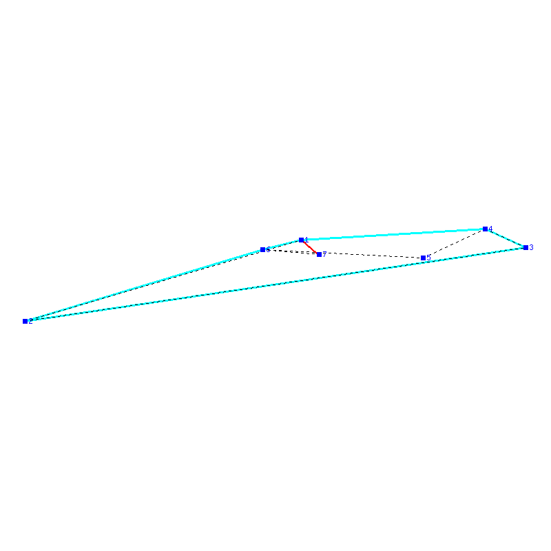 Flugauswertung