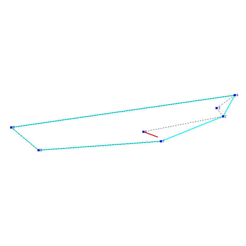 Flugauswertung
