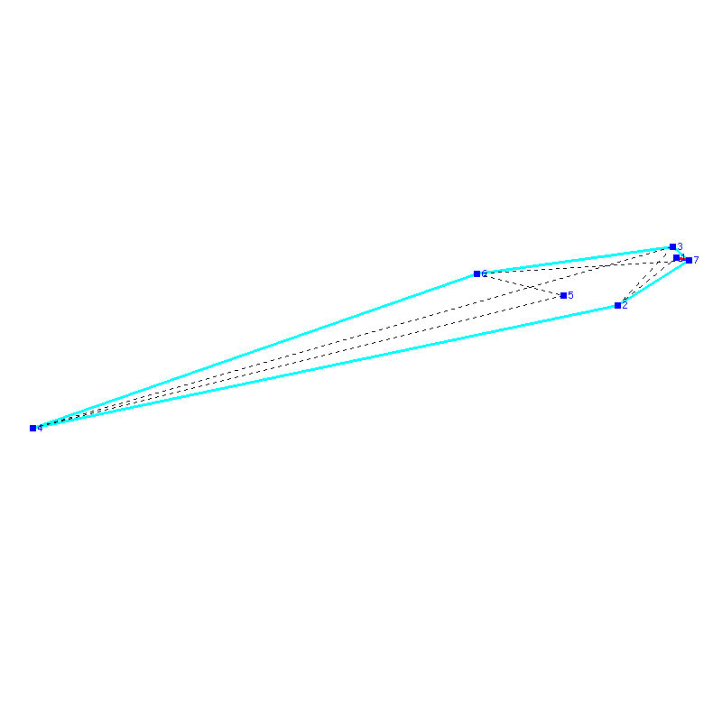 Flugauswertung