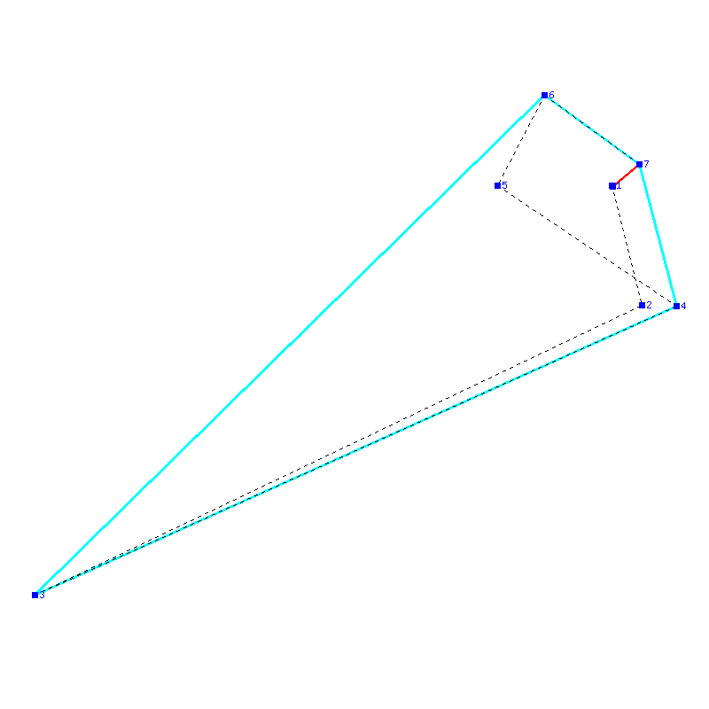 Flugauswertung