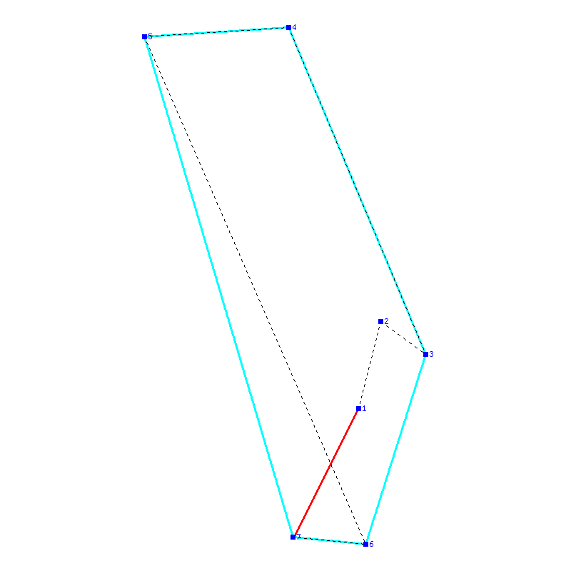 Flugauswertung