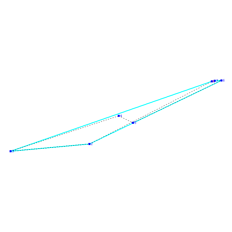 Flugauswertung