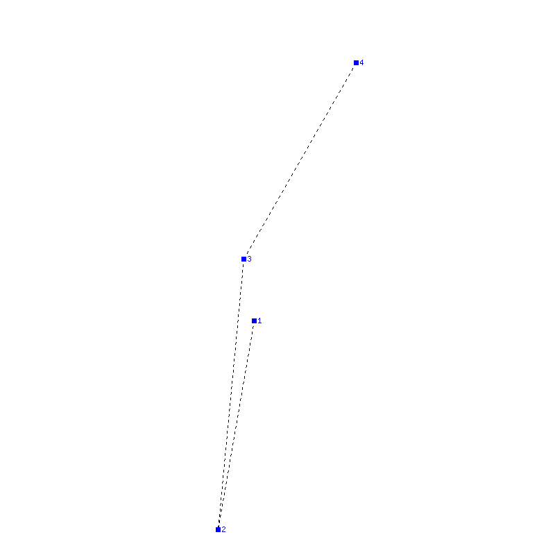Flugauswertung