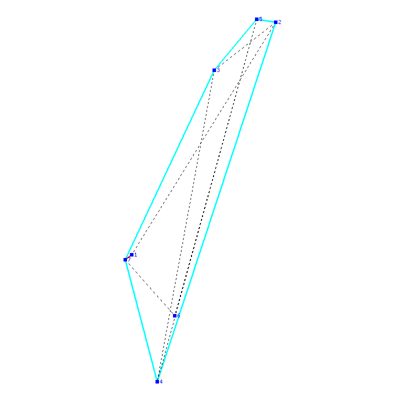 Flugauswertung