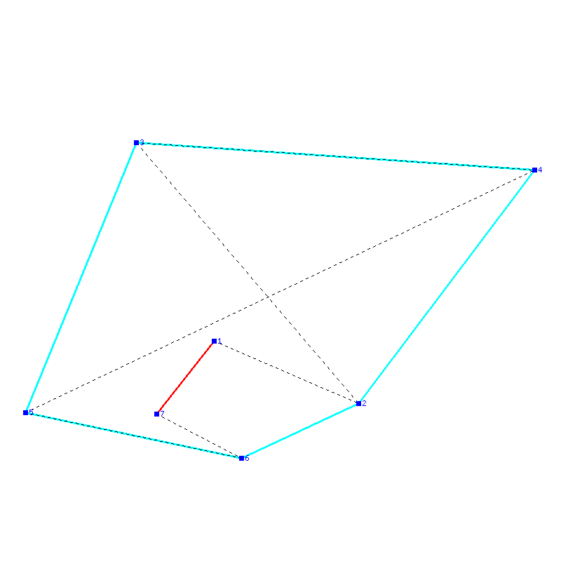 Flugauswertung