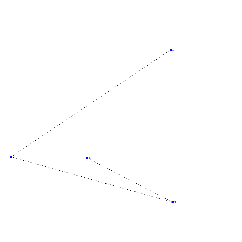 Flugauswertung