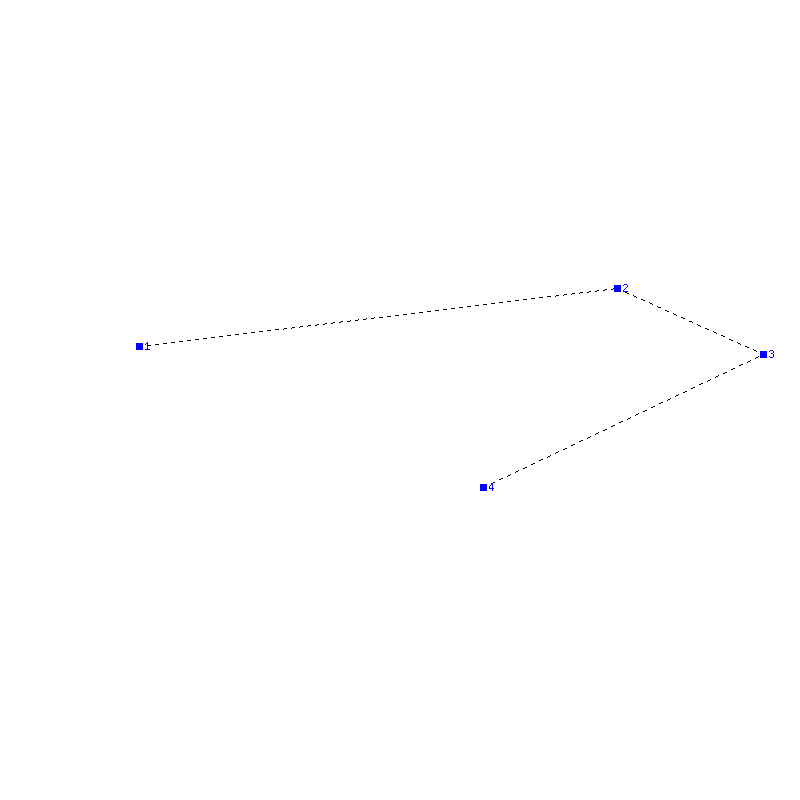 Flugauswertung