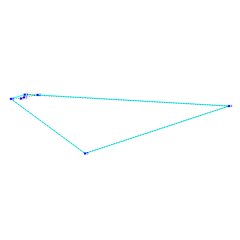 Flugauswertung