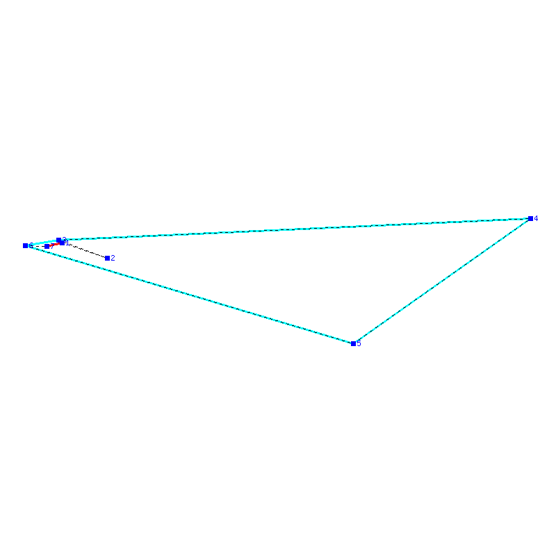 Flugauswertung