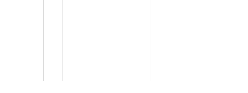 Barogramm