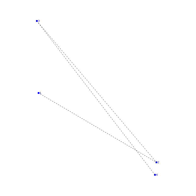 Flugauswertung