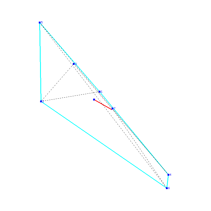Flugauswertung