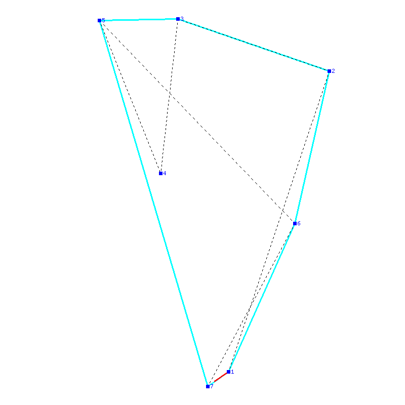 Flugauswertung