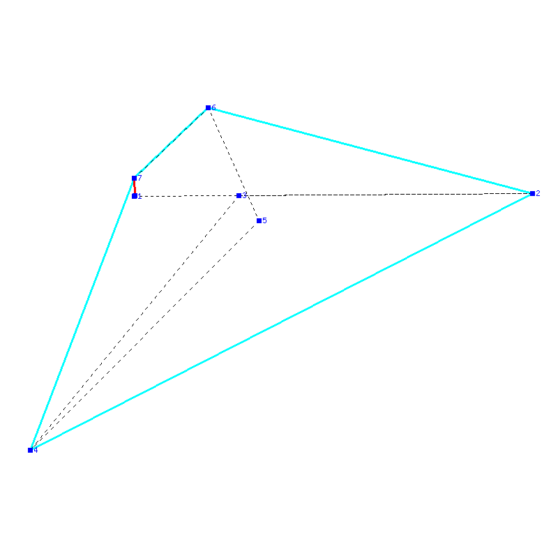 Flugauswertung