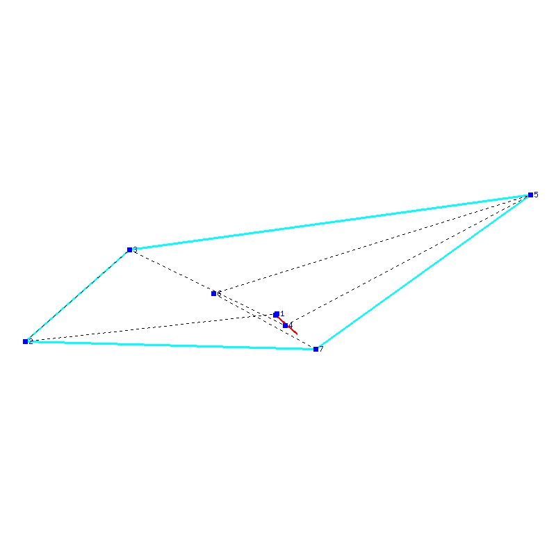 Flugauswertung