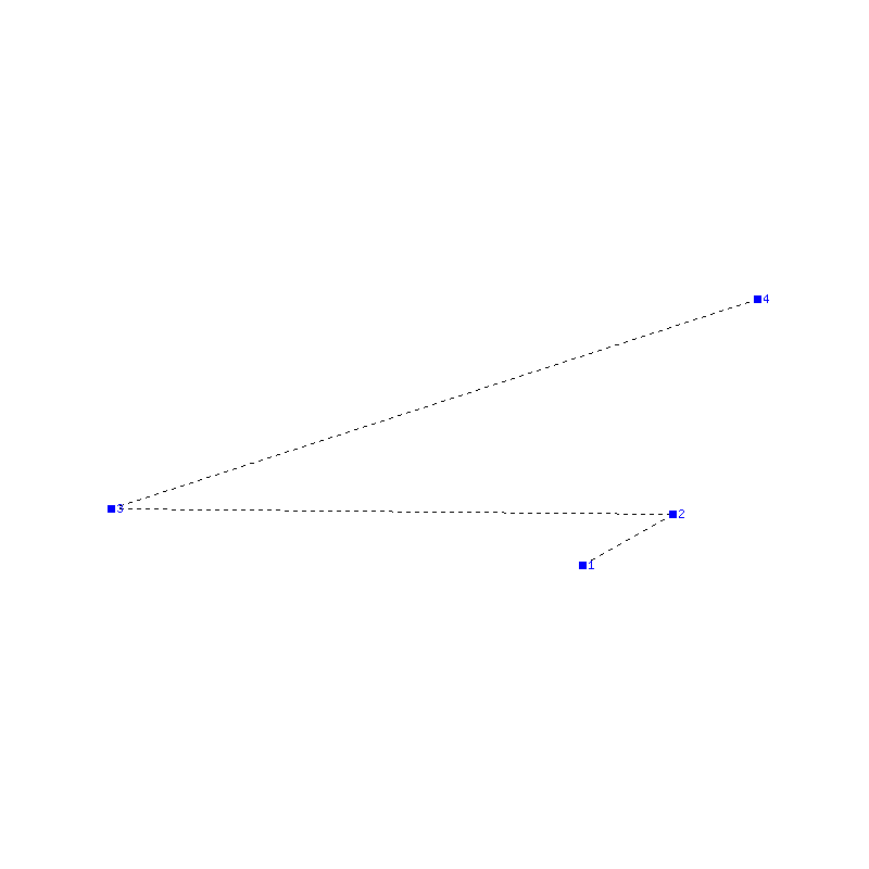Flugauswertung
