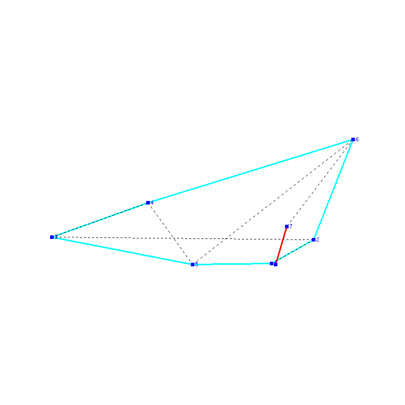 Flugauswertung