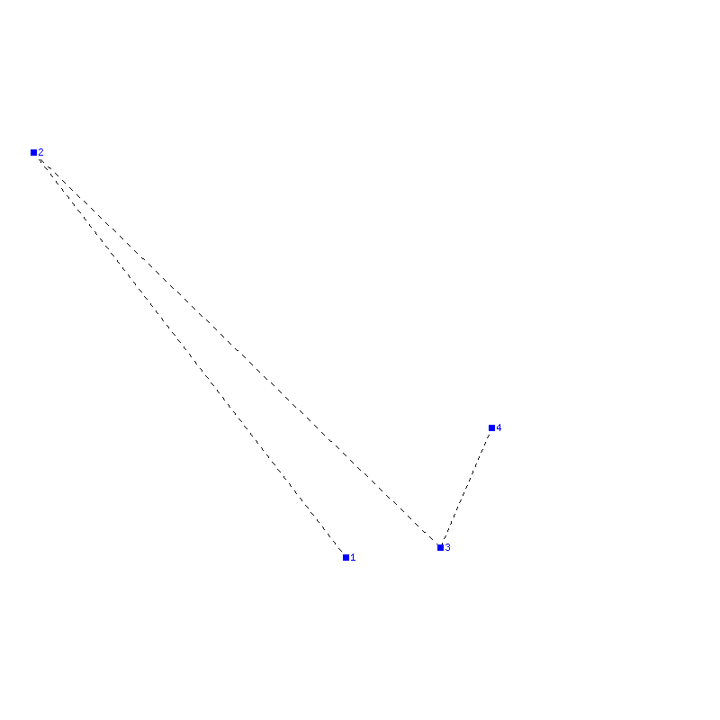 Flugauswertung
