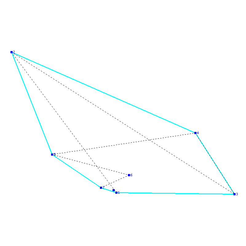 Flugauswertung