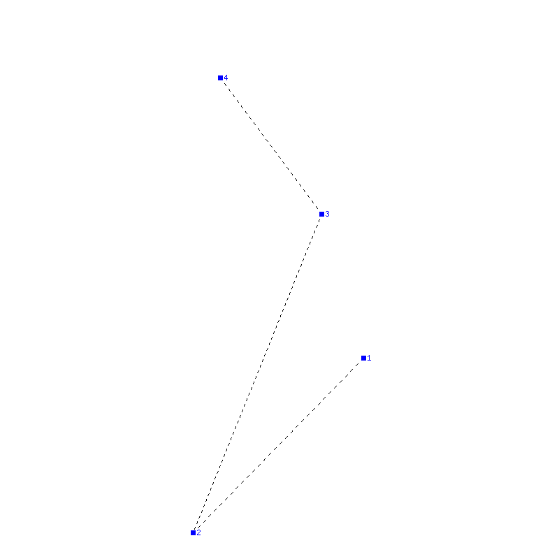 Flugauswertung