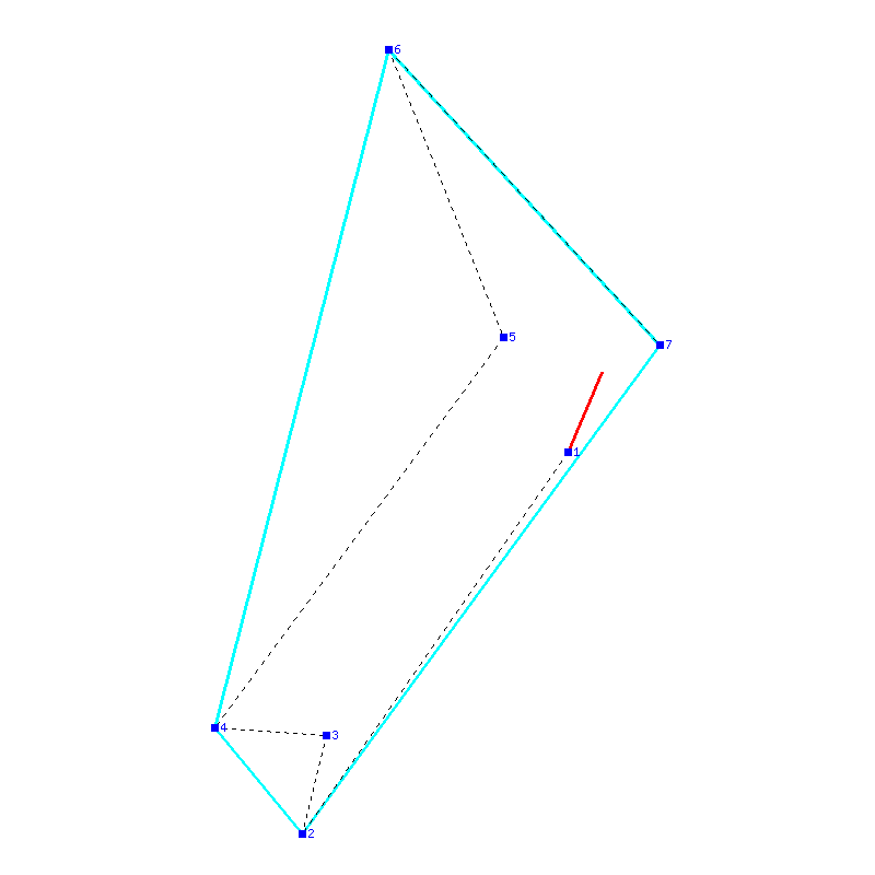 Flugauswertung