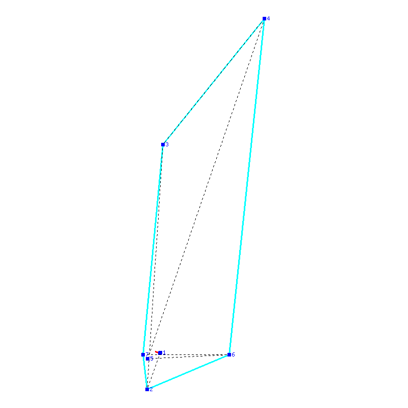 Flugauswertung