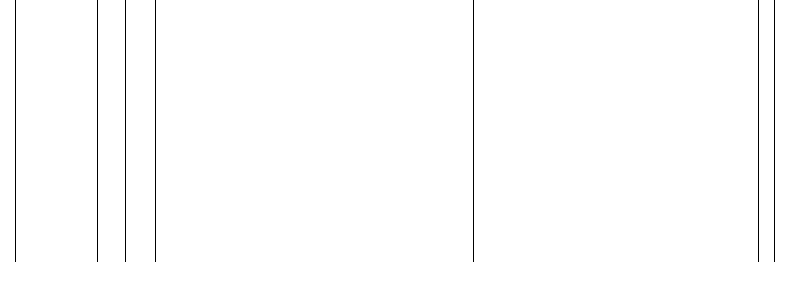 Barogramm