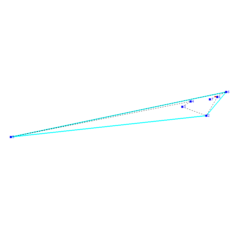 Flugauswertung