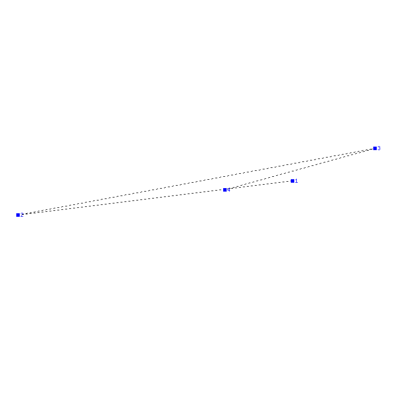 Flugauswertung