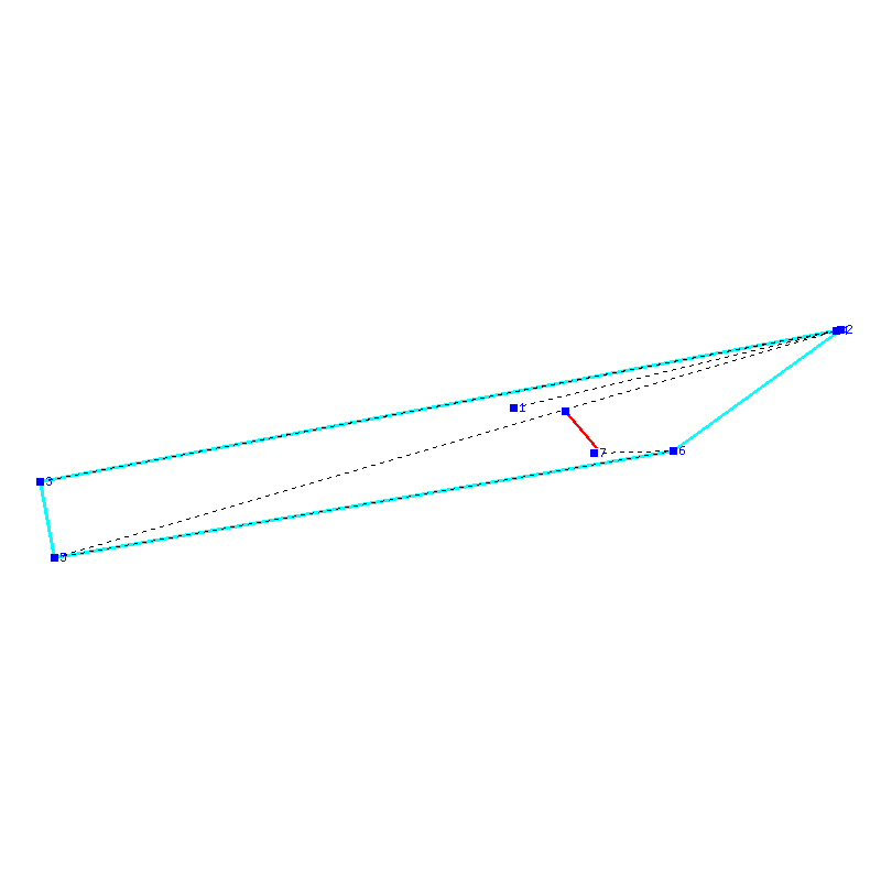 Flugauswertung