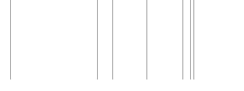 Barogramm