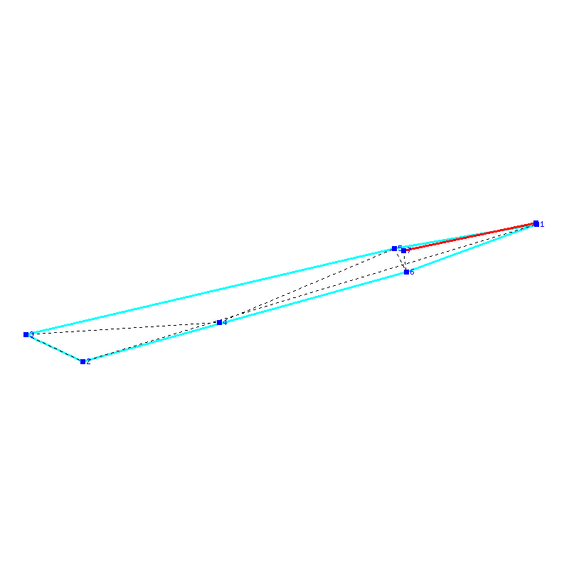 Flugauswertung