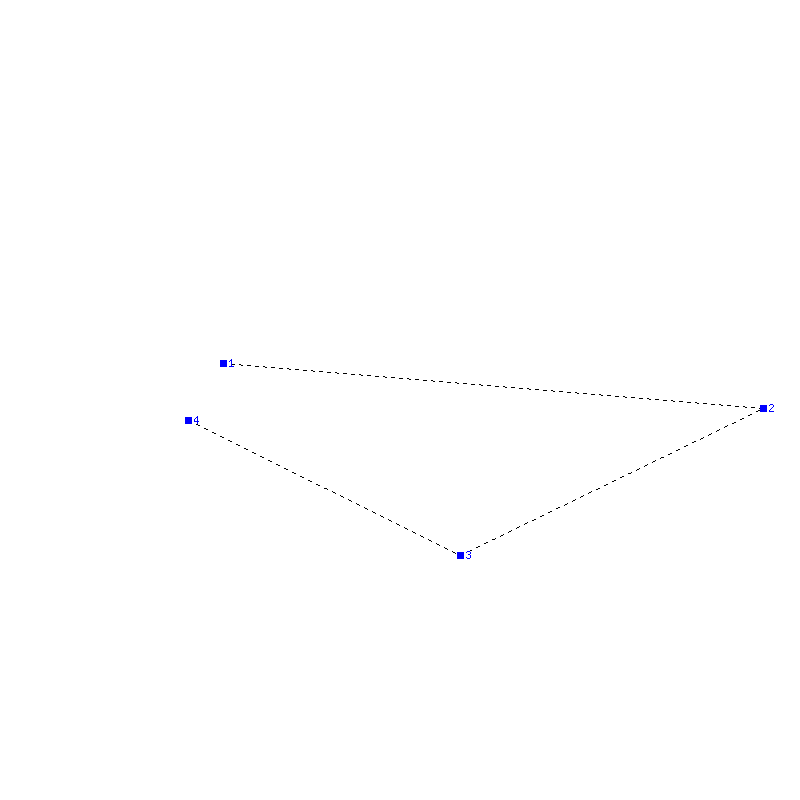 Flugauswertung