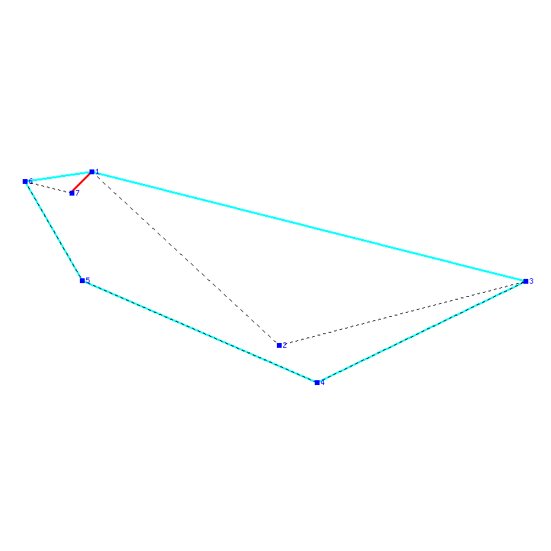Flugauswertung