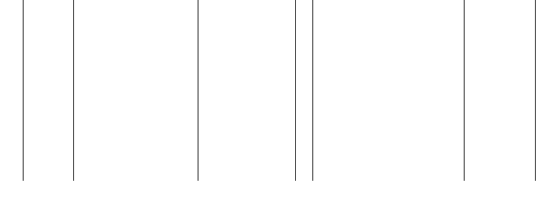 Barogramm