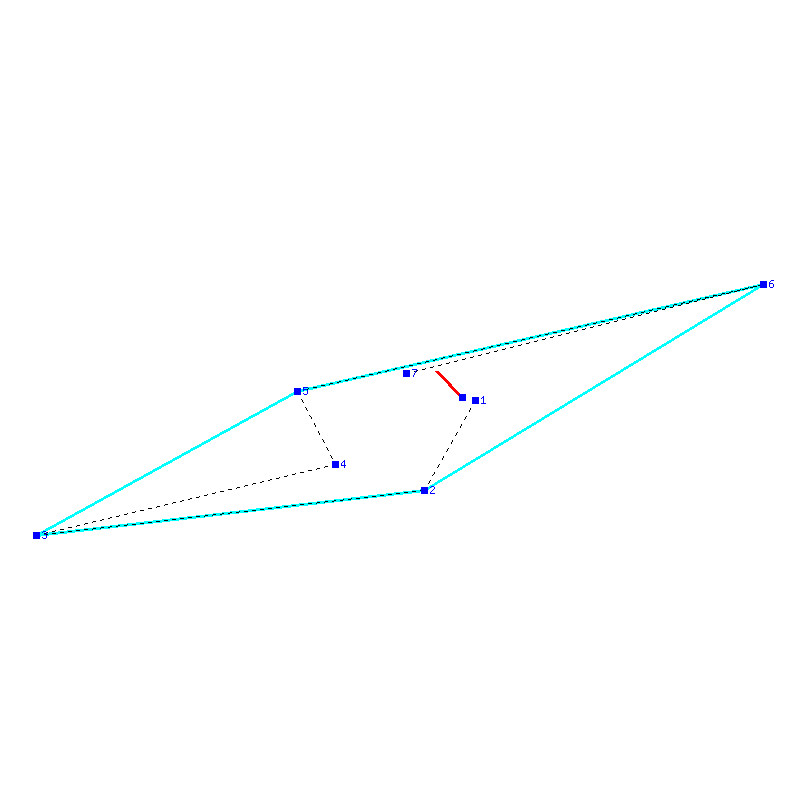 Flugauswertung