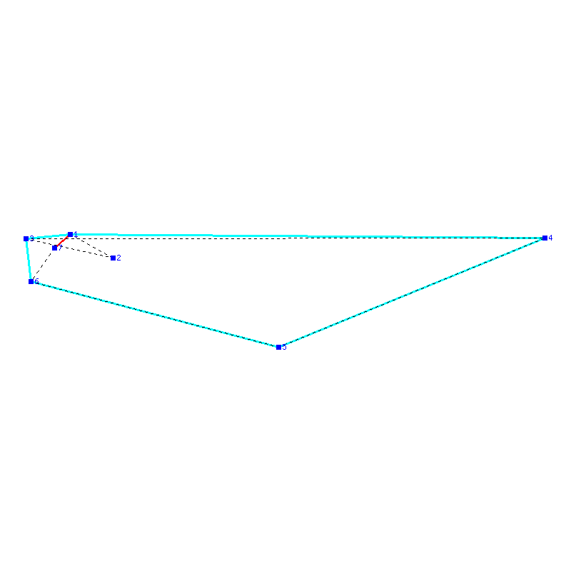 Flugauswertung