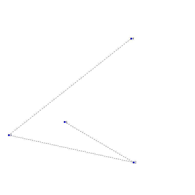 Flugauswertung