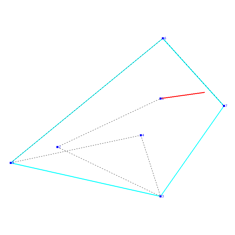 Flugauswertung