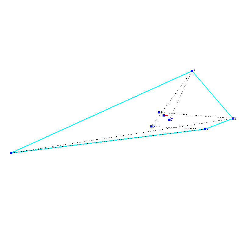 Flugauswertung
