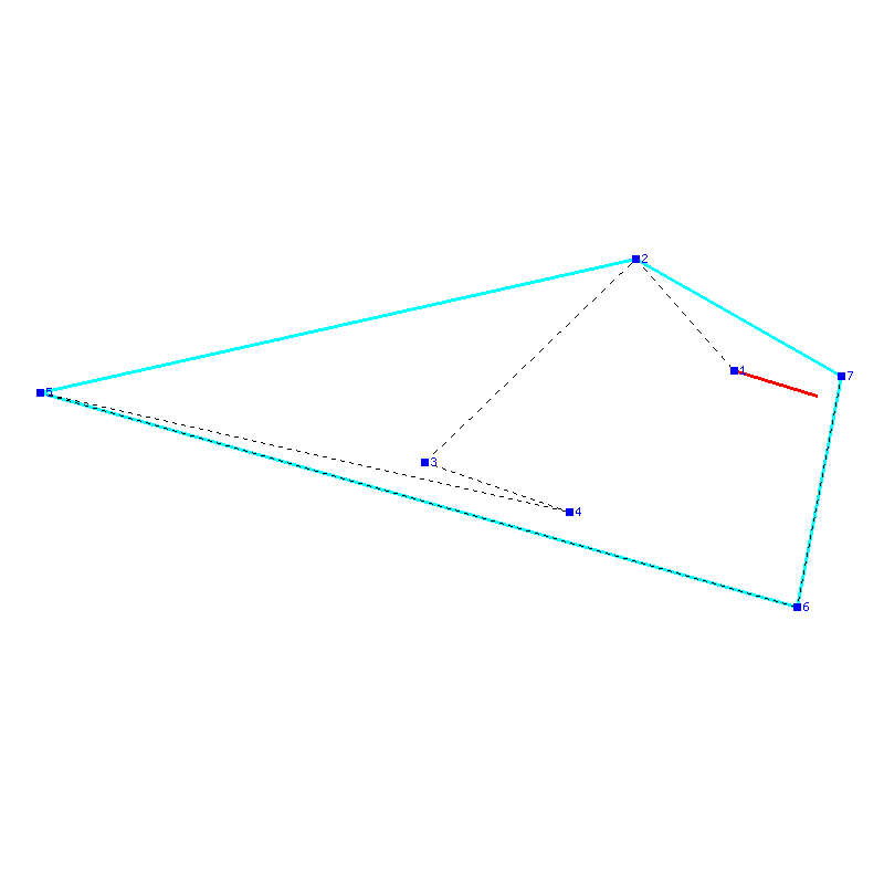 Flugauswertung