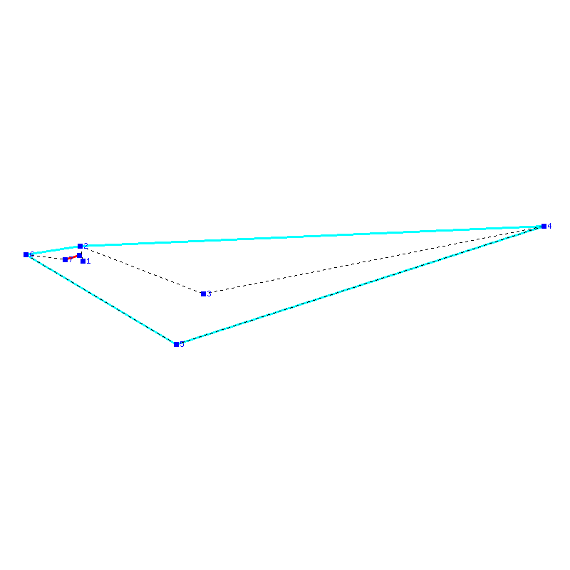 Flugauswertung