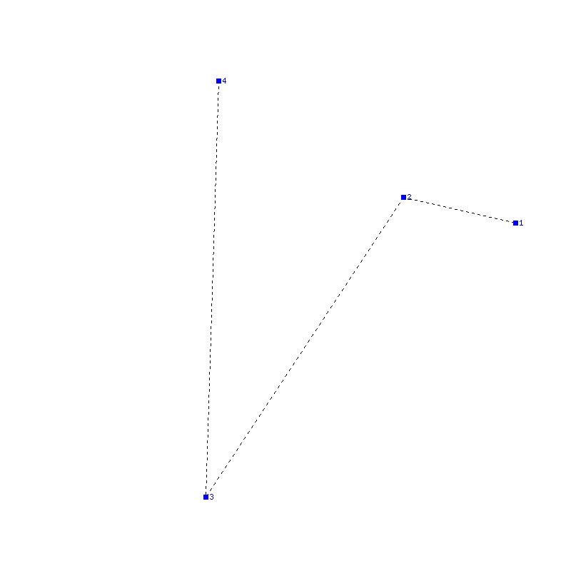 Flugauswertung