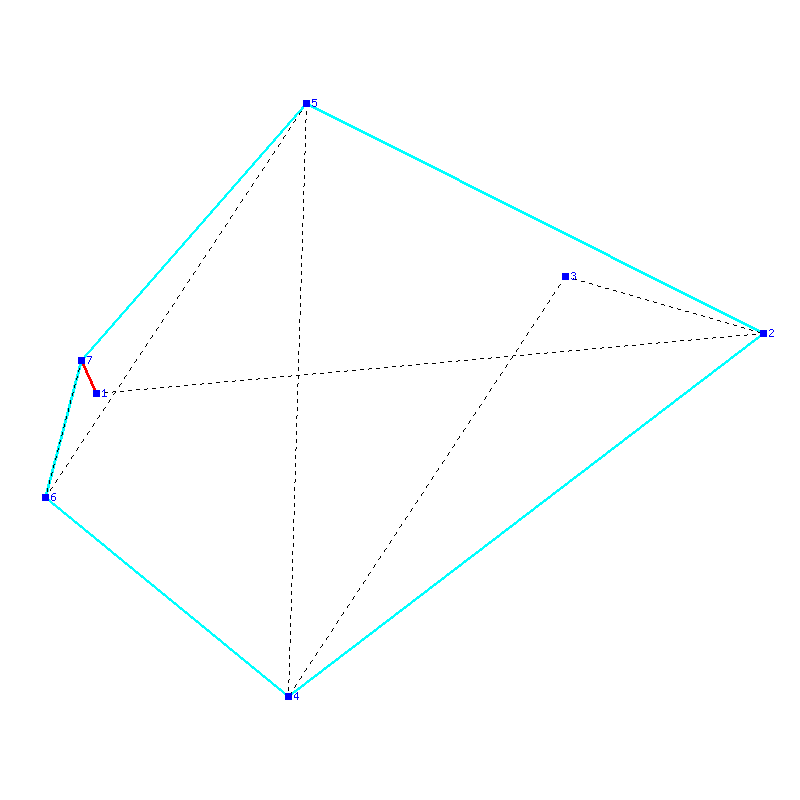Flugauswertung