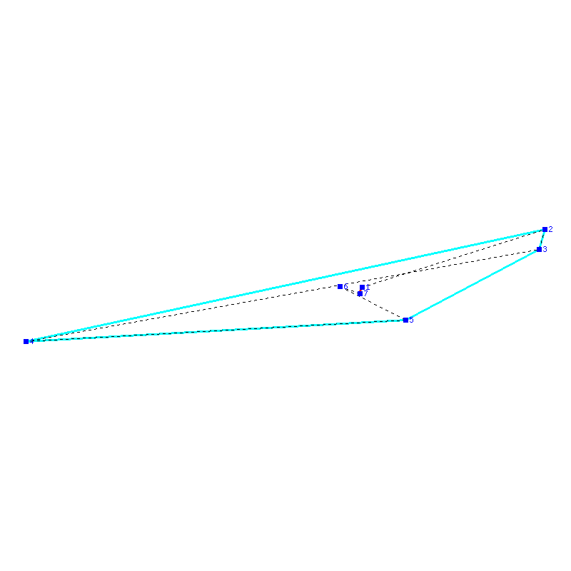 Flugauswertung
