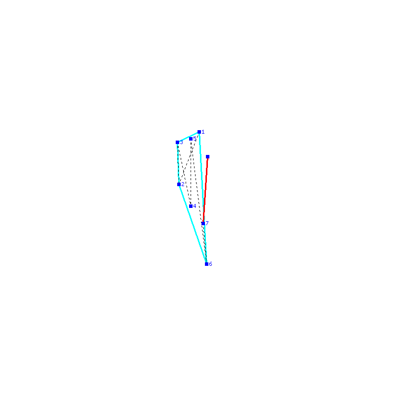 Flugauswertung