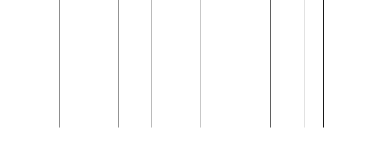 Barogramm