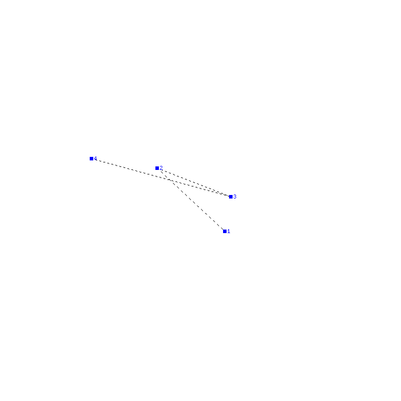 Flugauswertung