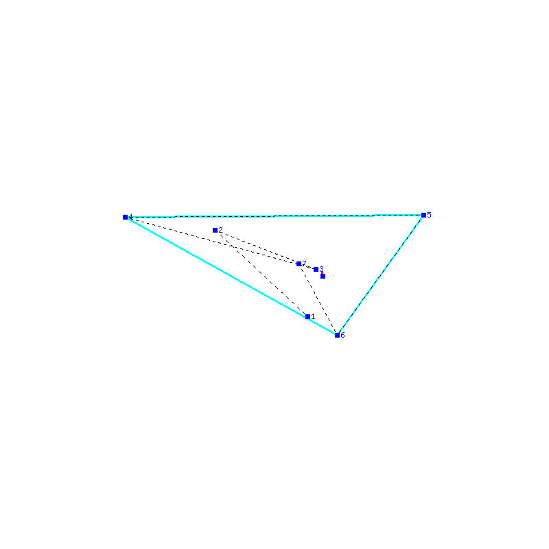 Flugauswertung
